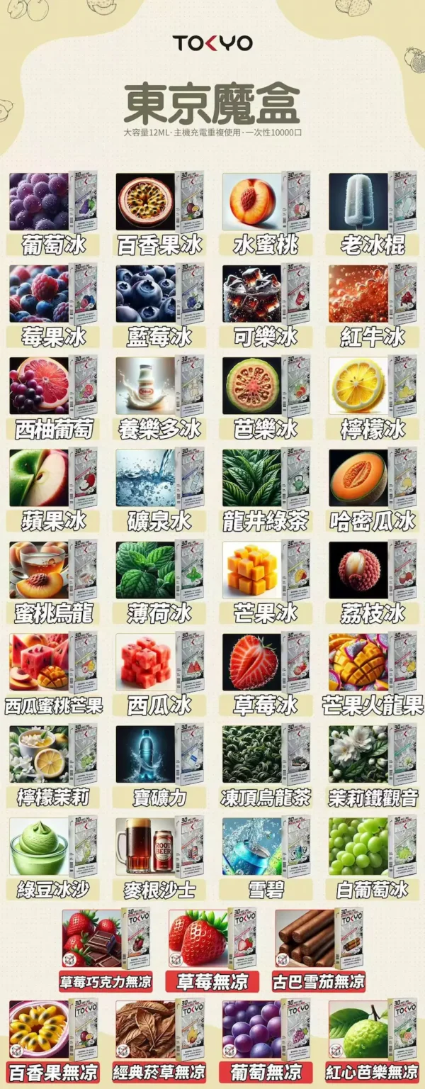 0ed3dd6ea8fc8d53b938a5ce635e7bcc.webp 【買三盒煙彈加150贈主機】TOKYO MOHOO BOX 東京魔盒 10000口專用煙彈|12ml 巨量裝,30mg/ml 尼古丁鹽感