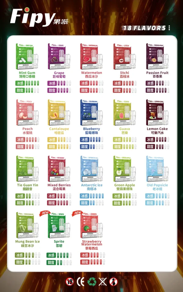 【買三贈主機】Fipy 果派 一代通用煙彈｜2.2ml 大容量＋透明美學油倉，通用一代主機