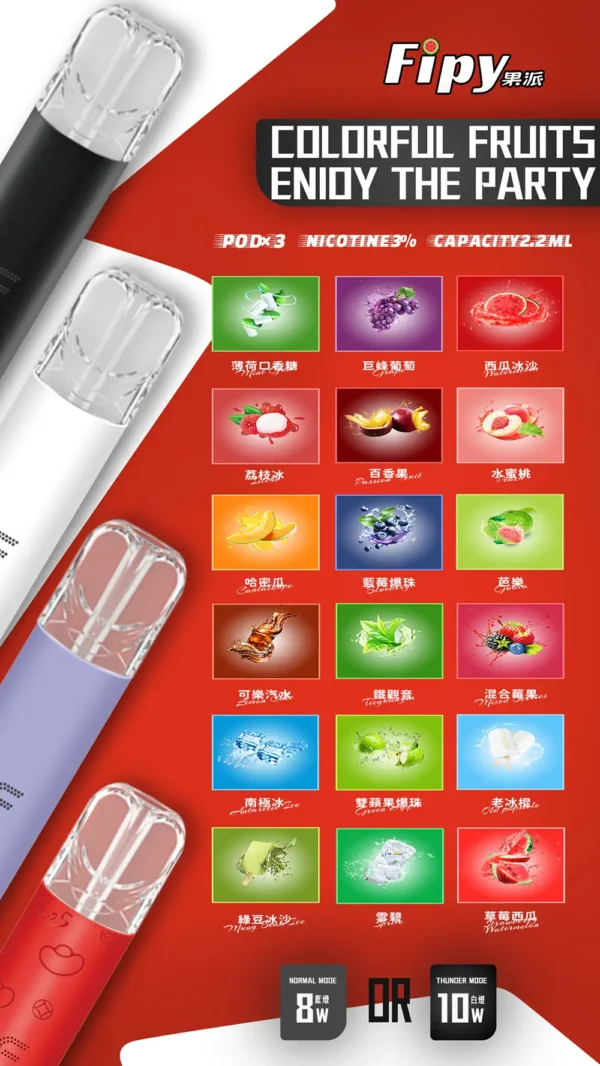 【買三贈主機】Fipy 果派 一代通用煙彈｜2.2ml 大容量＋透明美學油倉，通用一代主機