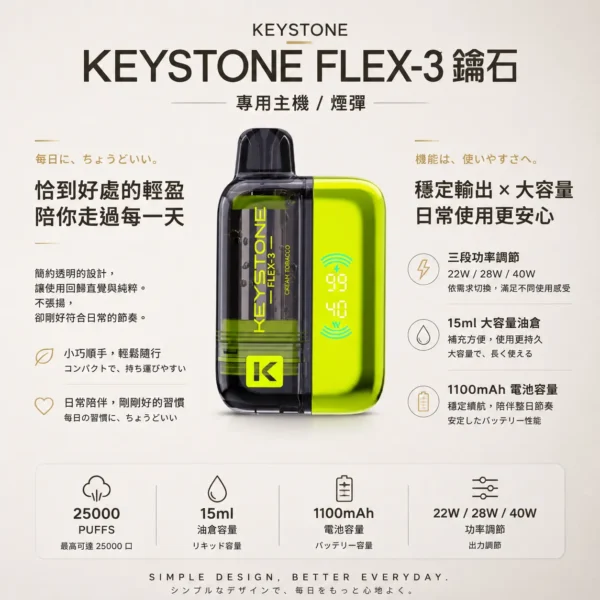 【買一盒煙彈送主機】KEYSTONE 鑰石 FLEX-3 25000口拋棄式電子煙｜15ml透明可視油艙＋三段功率調節