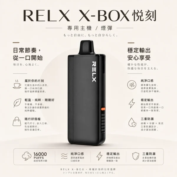 ChatGPT-Image-2026年8月21日-上午12_52_04.webp RELX 悅刻 X-BOX 16000口專用換彈拋棄式電子煙|12W-16W雙段功率調節