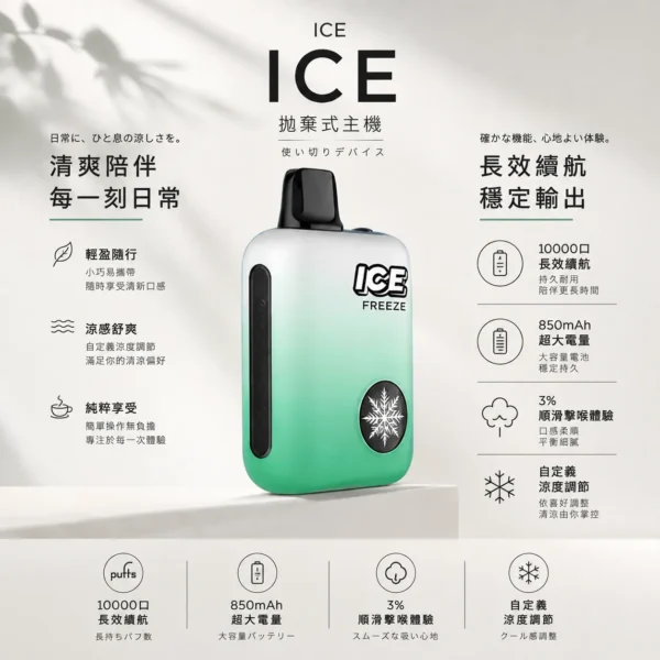 ChatGPT-Image-2026年8月22日-下午09_45_18.webp ICE 10000口拋棄式電子煙|自定義涼度調節設計,內建 850mAh 可充電電池