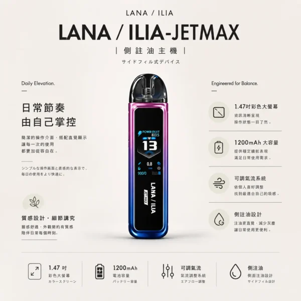 ChatGPT-Image-2026年8月23日-下午04_33_39.webp 【買1贈煙油】LANA / ILIA-JETMAX 聯名 側注油小煙主機套裝|1.47吋彩色大螢幕+1200mAh 續航,通用小煙煙油