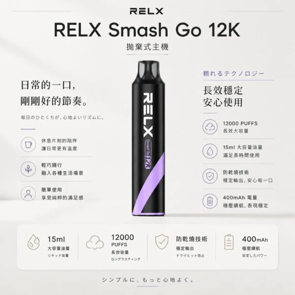 ChatGPT-Image-2026年8月23日-下午08_17_36.webp RELX Smash Go 12000口 拋棄式電子煙|15ml 澎湃大容量+獨家防乾燒技術,3%~5% 尼古丁鹽