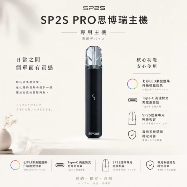 ChatGPT-Image-2026年8月24日-下午10_27_39.webp SP2S PRO 思博瑞 專用主機|升級版七彩 LED 漸變燈條,支援 Type-C 高速快充
