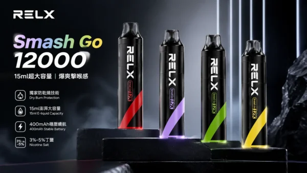 ChatGPT-Image-2026年8月31日-上午04_17_26.webp RELX Smash Go 12000口 拋棄式電子煙|15ml 澎湃大容量+獨家防乾燒技術,3%~5% 尼古丁鹽