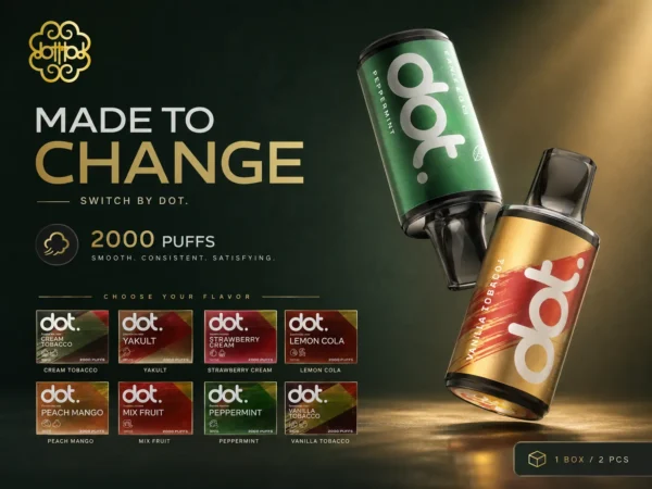 【買3贈送主機】DOT switch 佩特里 專用煙彈｜Mesh 霧化芯極致口感＋防漏大容量設計，兩顆裝專用佩特里主機