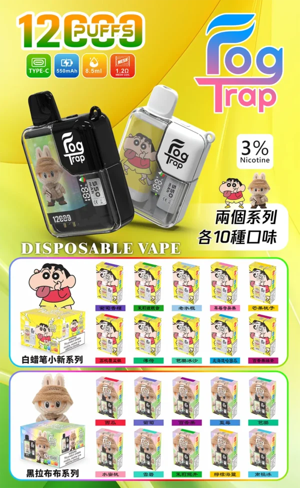 【買十送一】Fog Trap 蠟筆小新 × LABUBU 限量聯名 12000口拋棄式電子煙｜油電數位顯示屏＋雙檔功率切換