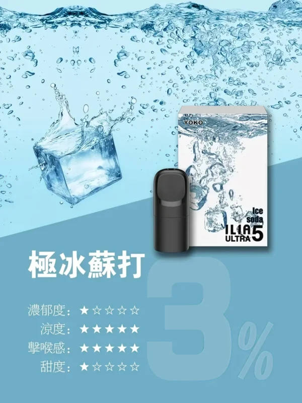 image-565.webp 【買四盒送主機】ILIA 哩亞 五代通用煙彈|全新陶瓷芯+防漏技術升級,適配各類五代主機