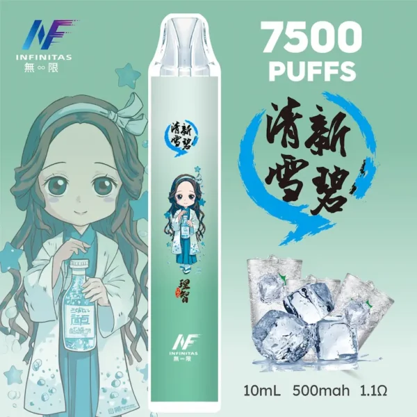 INF 無限 鬼滅之刃聯名 7500口 拋棄式電子煙｜鬼滅之刃聯名造型＋10ml 大容量煙油，Mesh 網芯強勁爆發，配置 550mAh 大容量電芯