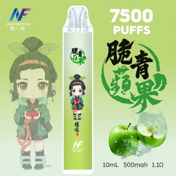 INF 無限 鬼滅之刃聯名 7500口 拋棄式電子煙｜鬼滅之刃聯名造型＋10ml 大容量煙油，Mesh 網芯強勁爆發，配置 550mAh 大容量電芯