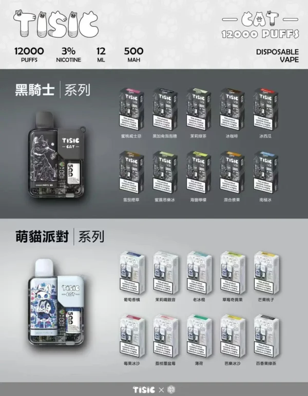 黑騎士.webp 【買十送一】TISIC 12000口拋棄式電子煙|12ml超長效不漏油設計,黑騎士/萌貓派對雙風格任選